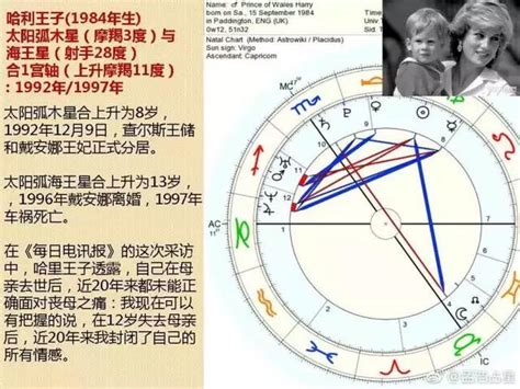 金星巨蟹男真愛|【蘇飛雅星座運勢】從金星看12星座男人的心動